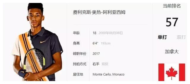 杂的技术操 杂的技术操